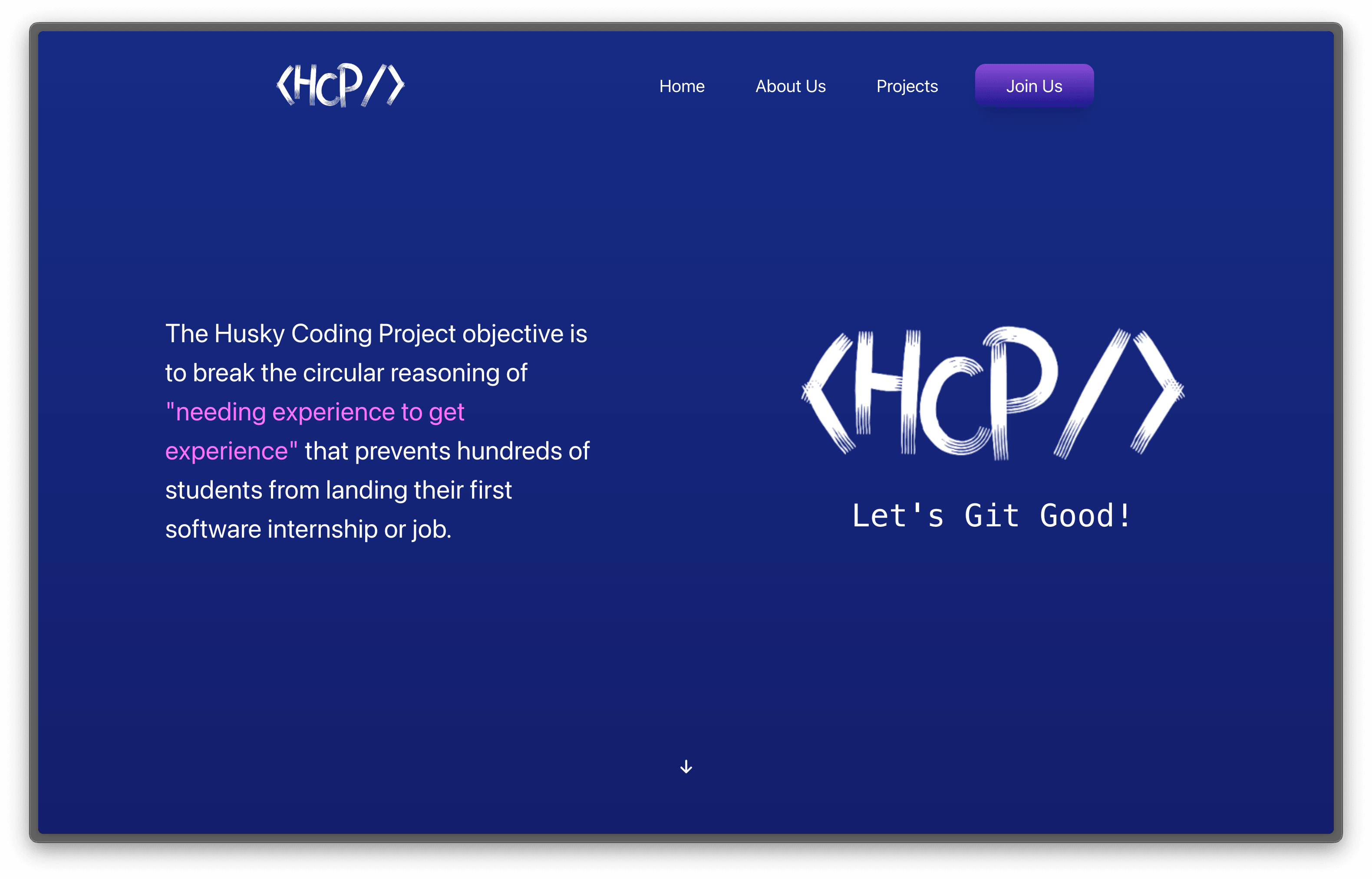 Projects I worked on